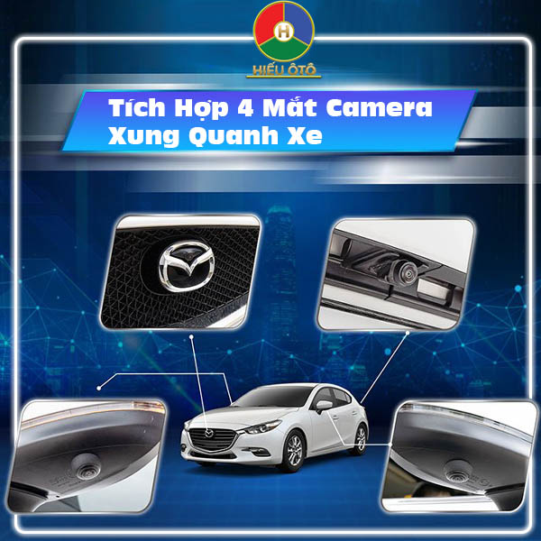 camera 360 ô tô là gì 