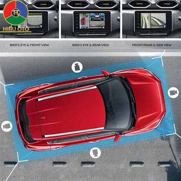 camera 360 giúp dễ dàng quan sát góc khuất