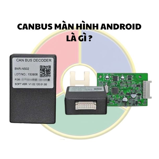 Canbus màn hình Android là gì 
