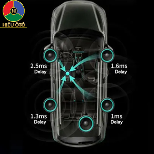 dsp alpine r600 mang đến sân khấu âm nhạc đỉnh cao 