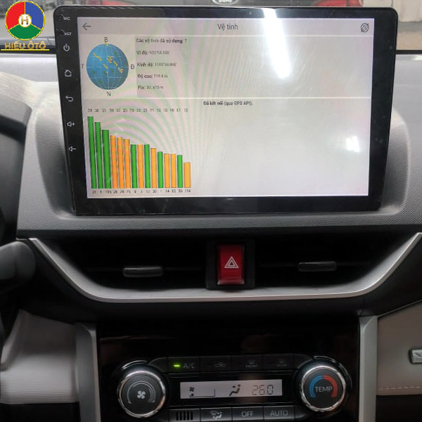 lỗi gps màn hình ô tô toyota veloz 