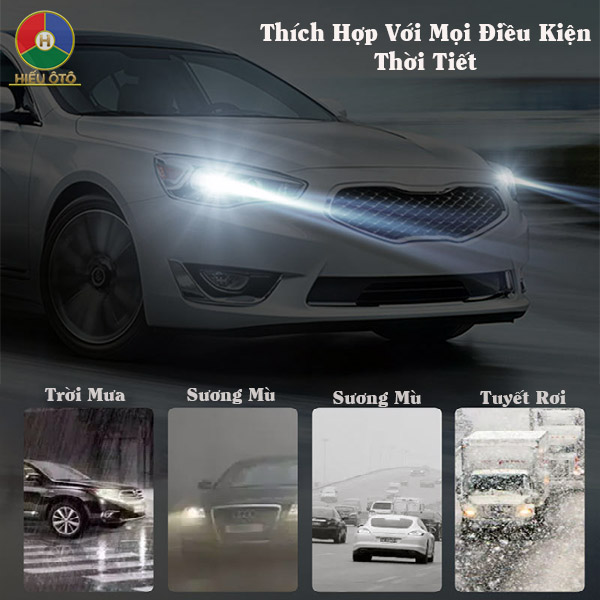 lợi ích khi độ đèn led tăng sáng 360 ô tô 