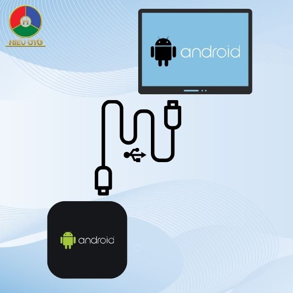 nguyên lý hoạt động của android box ô tô 