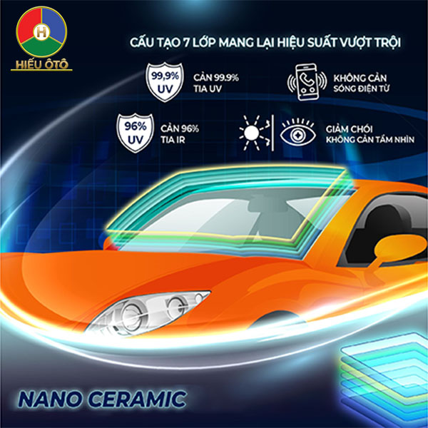 phim cách nhiệt nano ceramic 