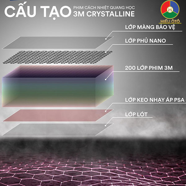 phim cách nhiệt ô tô 3m crystalline 