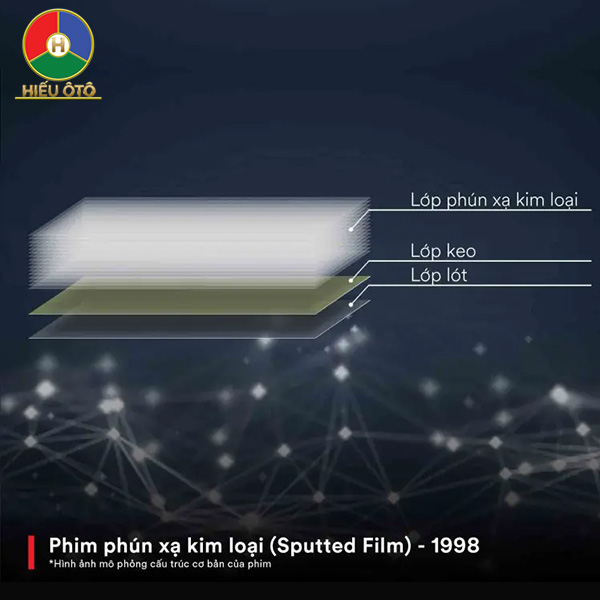 phim cách nhiệt phún xạ kim loại 