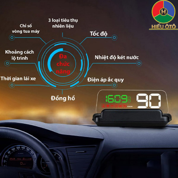 thông số hiển thị trên màn hình hud ô tô 